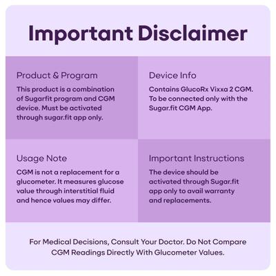 SugarFit Smart Glucose Monitoring Device 1's - Blood Glucose Monitors/Strips