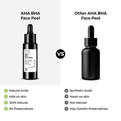 Brillare AHA BHA Face Peel For Smoother, Blemish-free Skin 30 ml - Scrubs & Exfoliants