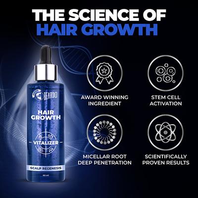 Beardo Scalp Regenesis Hair Growth Vitalizer 60ml - Hair Treatment