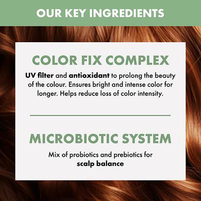 Alfaparf Milano Hair Growth Serum for Hair Loss & Hairfall Damage with Linseed Extract 125 ml - Hair Serums