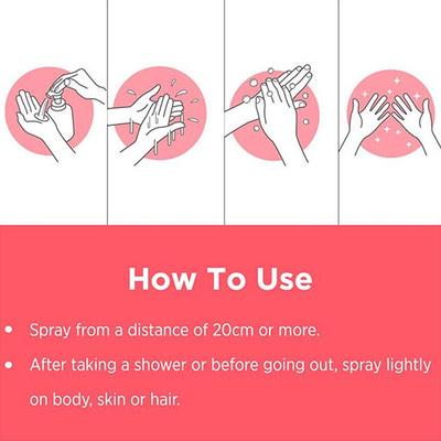 Colorbar Love You More - 002 250 ml - Body Mist/Spray