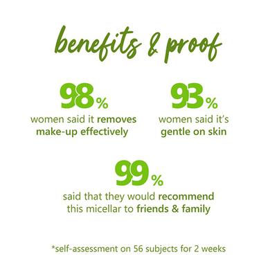 Plum Hello Aloe Micellar Cleansing Water 200 ml - Make Up Removers