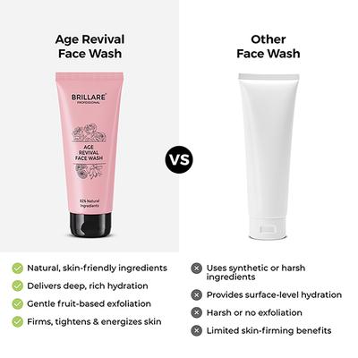 Brillare Age Revival Face Wash For Ageing Skin 100 ml - Face Wash & Cleansers
