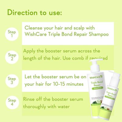 Wishcare Triple Bond Repair Booster Serum - 10% Aminopeptide Complex - Repairs Damaged and Frizzy Hair 100 ml - Hair Serums