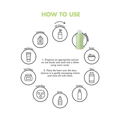 By Wishtrend Green Tea & Enzyme Powder Wash 110 gm - Face Washes