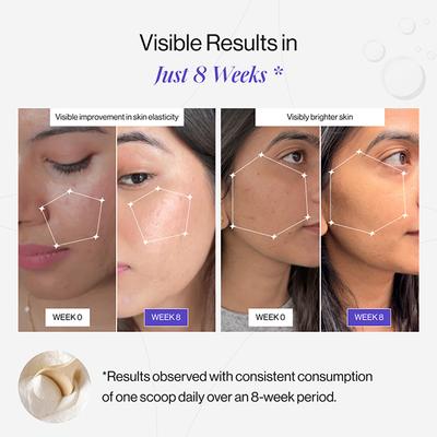 Beautywise Advanced Collagen Peptides (Blueberry) 200 gm - Multi-Vitamins