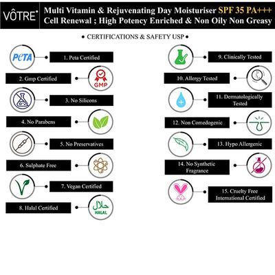 Votre Multi Vitamin & Rejuvenating Day Gel SPF 35 Pa 50 gm - Face Moisturizers