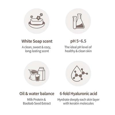 Milk Baobab Perfume Body Wash White Soap 500 ml - Shower Gels & Body Wash