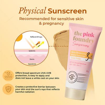 The Pink Foundry Matte Moisturising Mineral Sunscreen 50 gm - Face Sunscreen