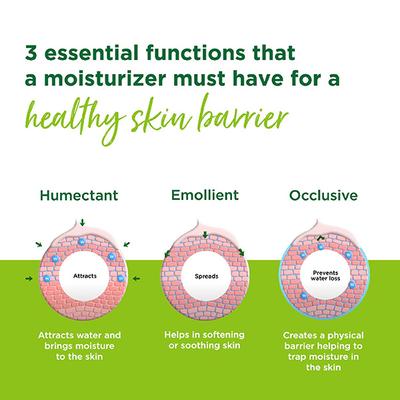 Simple Kind To Skin Replenishing Rich Moisturiser 125 ml - Face Moisturizers