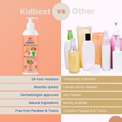 HealthBest Kidbest (3-13 Years) Body Lotion - Watermelon Flavour 500 ml - Baby Body Wash