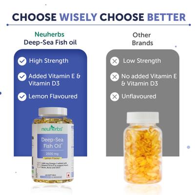 Neuherbs Deep Sea Fish Oil 2500 mg Softgels - Lemon Flavour 150's - Omega Fish Oil Fatty Acids