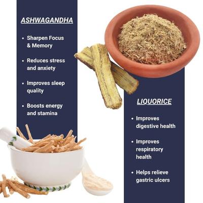 Nutrone Healthy Aging Powder - Kesar Badam Flavour 300gm - Daily Health Drinks