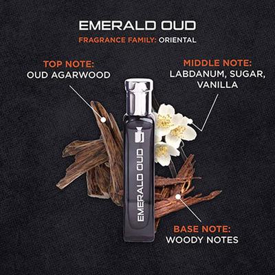 Lyla Blanc Urban Scent Luxury Perfume Gift Set for Men 60 ml - Men Perfumes (Edt/Edp)