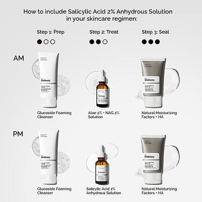 The Ordinary Salicylic Acid 2% Anydrous Solution 30 ml - Face Serum