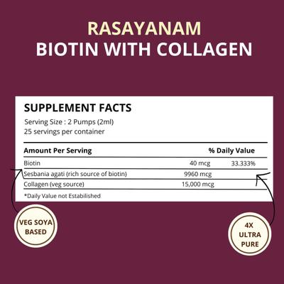 Rasayanam Biotin With Collagen 25000 MCG Liquid - Natural Berry Flavour 50 ml - Hair & Skin