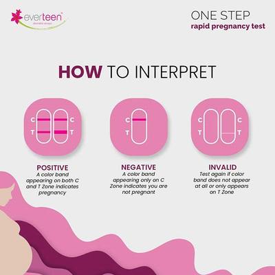 everteen One Step Pregnancy Test for Women - 1 Pack (5 Devices) 1's - Others