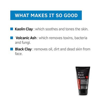 Ustraa De-Tan & Oil Control Face Mask - White Charcoal & FRENCH Clay 125 gm - Masks & Peels