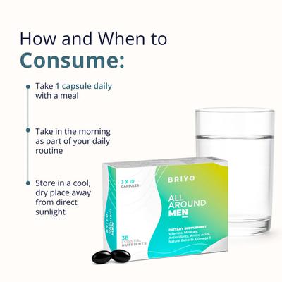 Briyo All Around Men Capsules (Pack of 3 x 10's) 1's - Sexual Care