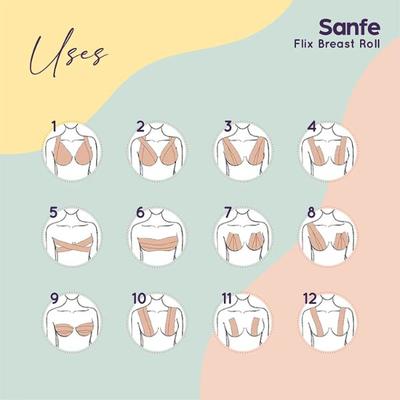 Sanfe Flix Breast Roll Tape (5m) - Breast Pads & Shields