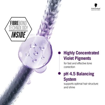 Schwarzkopf Professional Goodbye Yellow Neutralizing Shampoo pH 4.5 for silver hair and colored hair 300 ml - Shampoos