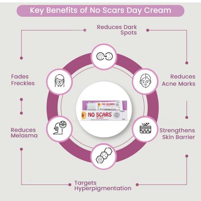 Torque No scars Day Cream 25 g - Bb & Cc Creams