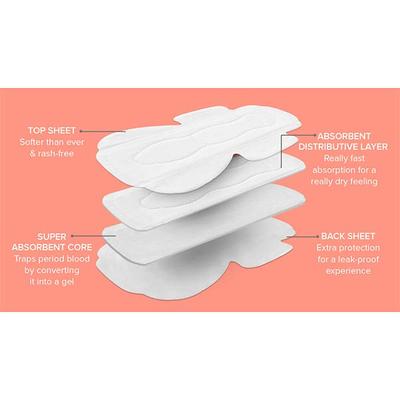 Nua Ultra Thin Rash Free Sanitary Pads (R) 12's - Sanitary Napkins