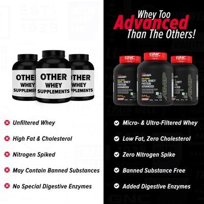 GNC AMP Gold Series 100% Whey Protein Advanced Powder - Delicious Strawberry 1.81 kg - Whey Proteins