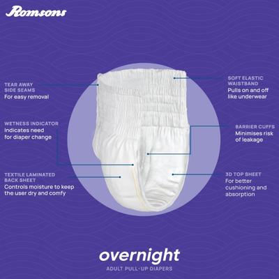 Dignity Overnight Pull Ups Adult Diapers (M - L) (24 - 53 Inch) 10's - Adult Diapers & Pads