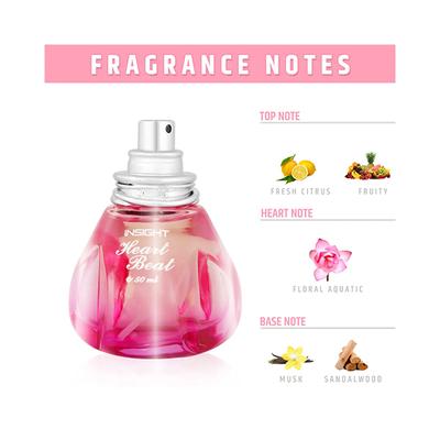 Insight Cosmetics Heart Beat Eau De Perfume 50 ml - Women Perfumes (Edt/Edp)