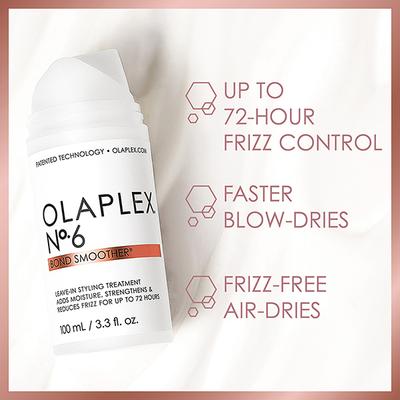 Olaplex Smooth Style Icons Hair Duo 2's - Shampoos