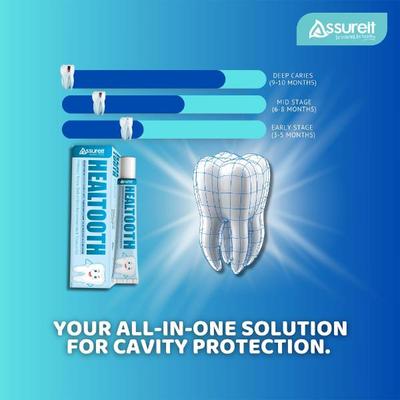 Assureit Healtooth Potassium Nitrate, Sodium Monofluorophosphate & Triclosan Tooth Gel 100 g - Toothpaste
