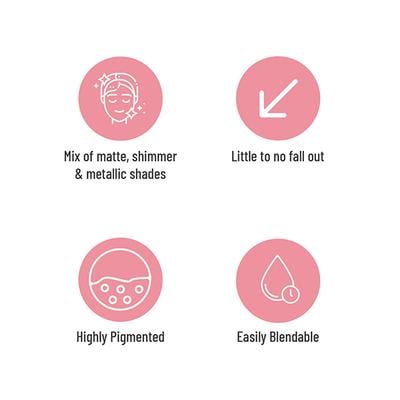 Swiss Beauty Makeup Pro 100 Colors Multicolor Eyeshadow Palette 80 gm - Eyeshadow, Bases & Primers