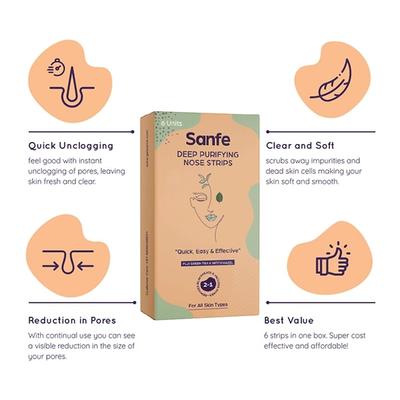 Sanfe Deep Purifying Nose Strips - Fuji Green Tea & Witch Hazel 6's - Face Wash & Cleansers