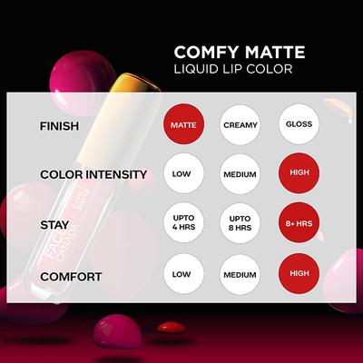 Faces Canada Comfy Matte Mini Liquid Lipstick- Note To Self + Fixed It For You 2.4ml each 2's - Liquid Lipsticks