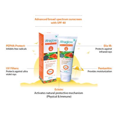 AHAGLOW SPF 40 PA+++ SKIN PROTECT Gel 60gm - Sunscreen Preparations-Emo