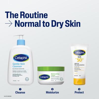 Cetaphil Gentle Skin Cleanser 473 ml - Face Washes