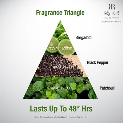 Raymond Java Patchouli Edp Perfume for Men 95 ml - Men Perfumes (Edt/Edp)