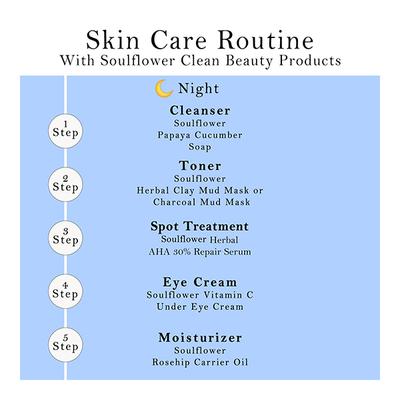 Soulflower Repair Serum - AHA 30% 40 ml - Face Serum