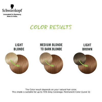 Schwarzkopf Simply Color Permanent Hair Colour 7.50 Almond Brown 142.5 ml - Crème
