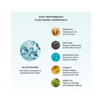 Glutaweis Glutathione Essential Recovery Travel 110g 2's - Hair & Skin