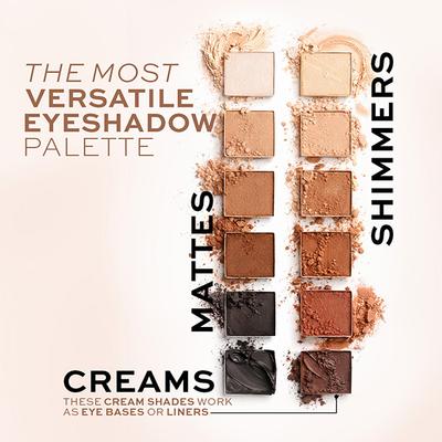 Makeup Revolution The Master Icon Matte Nudes Eyeshadow Palette 8.4 gm - Eyeshadow, Bases & Primers