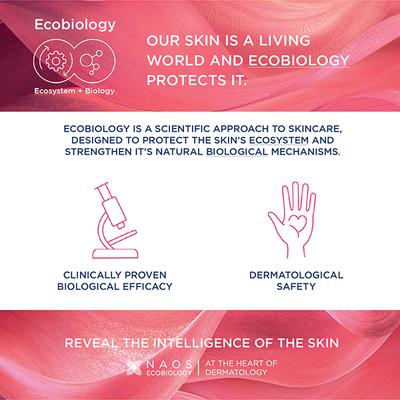 Bioderma Sensibio Defensive Rich Active Soothing Cream Hydration/Moisturisation 12h Nutrition 40 ml - Face Moisturizers