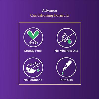 St.Botanica Pro Keratin & Argan Oil Smooth Therapy Conditioner 200 ml - Conditioners