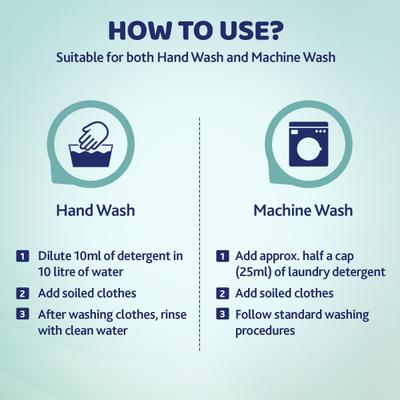 Chicco Sensitive 0M + Baby Laundry Detergent Fresh Spring 500 ml - Baby Detergents