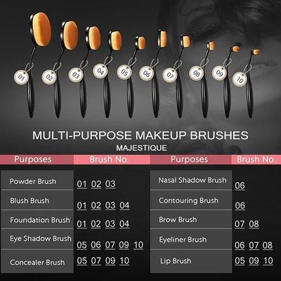 Majestique Premium Case Soft Makeup Brush Set Oval 155gm 10's - Face Brush