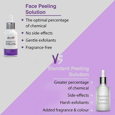 Aryanveda Glowelle 30% AHA and 2% BHA Face Peeling Solution 30 ml - Face Serum