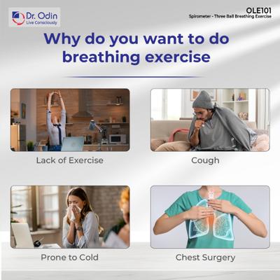 Dr. Odin Spirometer (OLE101) 1's - Respiratory Care Devices