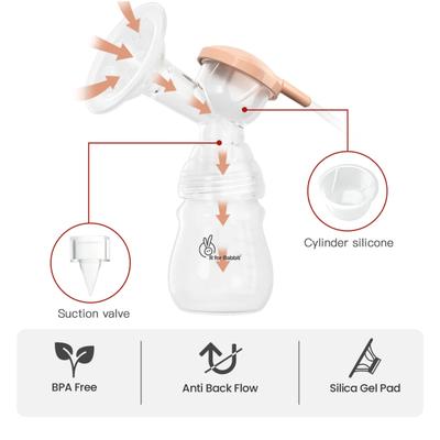 R for Rabbit First Feed Nova Breast Pump 1's - Feeding & Nursing
