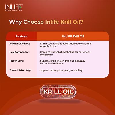 INLIFE Krill Oil Phospholipid Capsules 30's - Vital Health